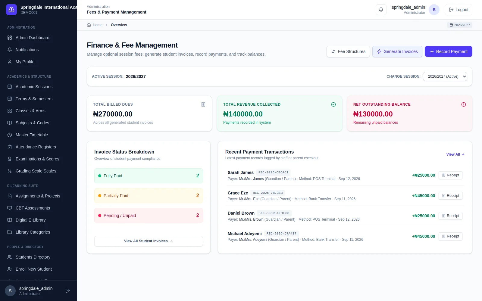 Institutional Tuition & Bursar Ledger: Fee structure management, payment receipt audit trails, outstanding balance alerts, and term revenue reconciliation.