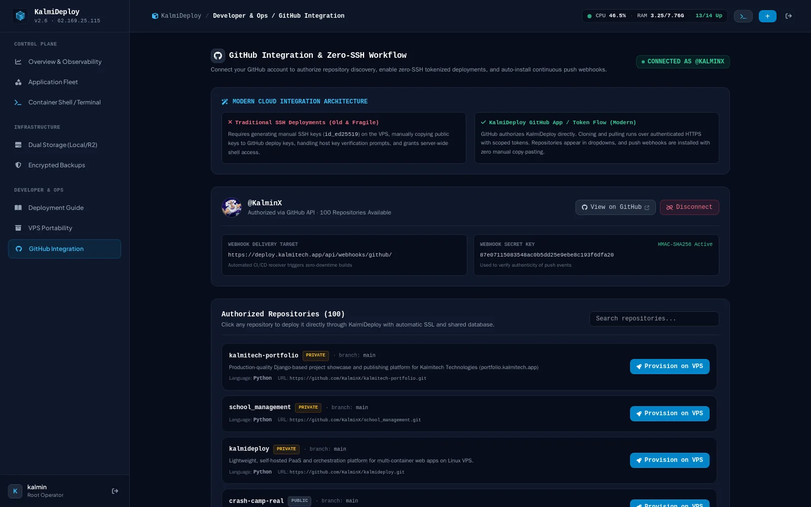 GitHub CI/CD Deployment Integration: Automated webhook repository tracker triggering headless build pipelines, container rebuilding, and zero-downtime rolling deploys.